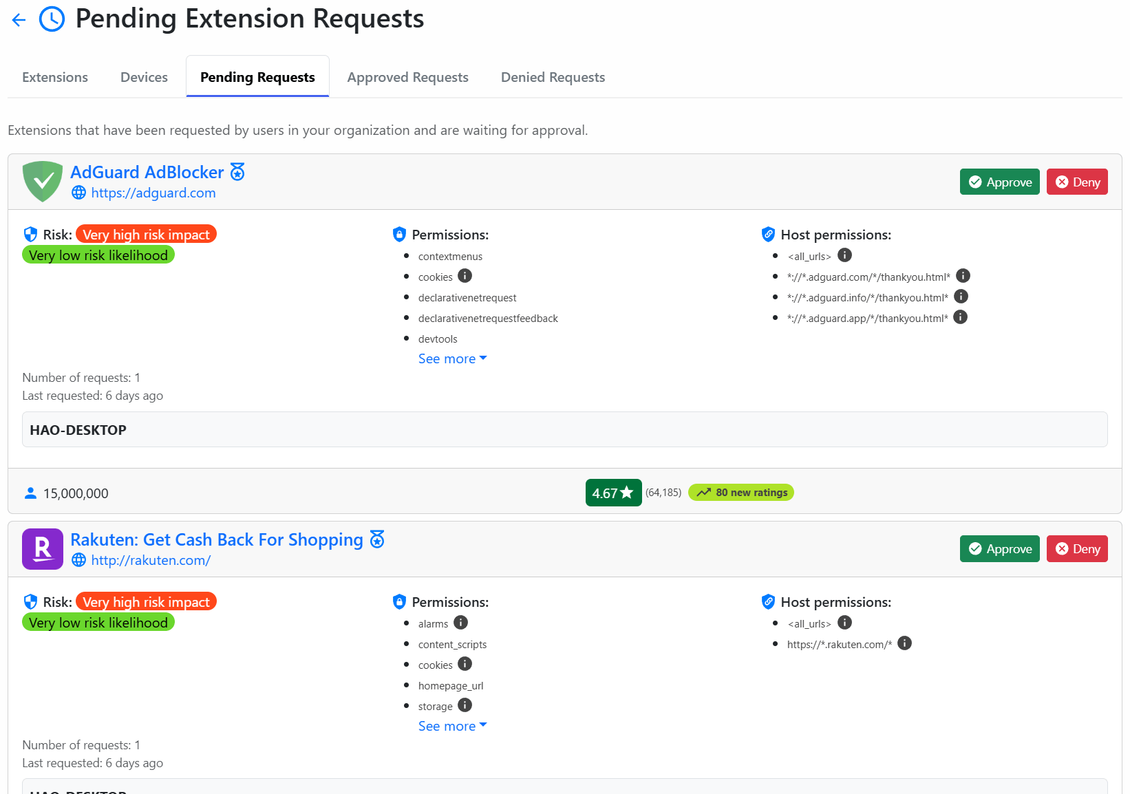 Pending Extension Requests